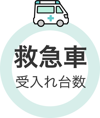 救急車 受け入れ台数