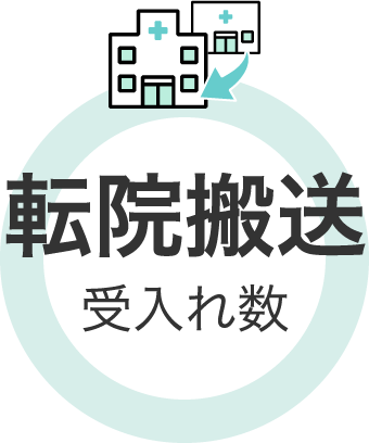 転院搬送 受入れ数